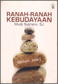 Ranah-ranah kebudayaan