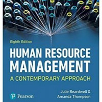 Human Resource Management : A Contemporary Approach