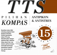 TTS Pilihan Kompas Jilid 15