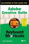 Abobe Creative Suite:Keyboard Shortcuts