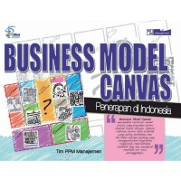 Business Model Canvas Penerapan di Indonesia