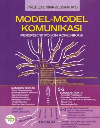 Model-Model Komunikasi : Perspektif Pohon Komunikasi