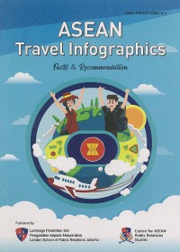 Asean Travel Infographics: Facts dan Recommendation