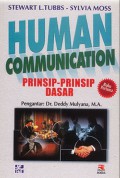 Human Communication Prinsip - Prinsip dasar